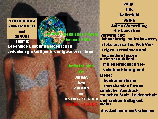 die Sinnlichkeit der Loewevenus