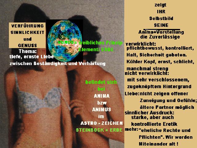 die Sinnlichkeit der Steinbockvenus