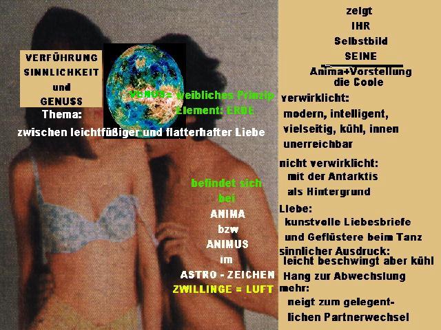 die Sinnlichkeit der Zwillingevenus